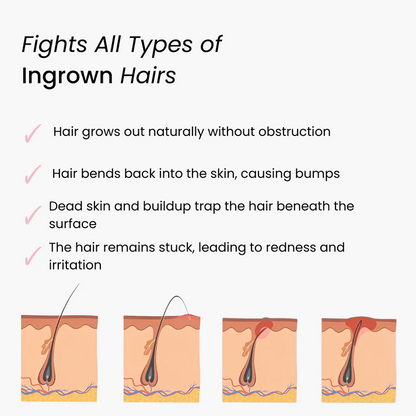 Aftershave Serum by Ezme